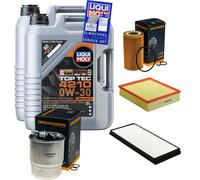 DENCKERMANN Controllo set 10 L Liqui Moly Top Tec 4210 0W-30 per Mercedes