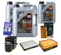 DENCKERMANN Controllo set 11 L Liqui Moly Top Tec 4210 0W-30 per Mercedes
