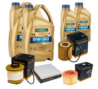 DENCKERMANN Controllo Set 12L RAVENOL 5W-30 per Ford Ranger 3.2
