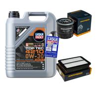DENCKERMANN Controllo Set 5 L Liqui Moly Top Tec 4210 0W-30 Per KIA Ceed 1.6