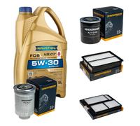 DENCKERMANN Controllo Set 5 L RAVENOL FDS 5W-30 per Mazda 5 2.0 CD