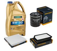 DENCKERMANN Controllo Set 5 L RAVENOL FO 5W-30 per KIA Cee'D 1.0 T-GDi Pro