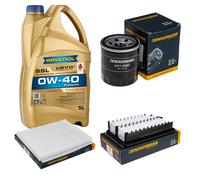DENCKERMANN Controllo Set 5 L RAVENOL SSL 0W-40 per Hyundai i30 1.4