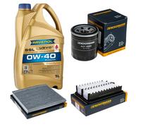 DENCKERMANN Controllo Set 5 L RAVENOL SSL 0W-40 per Hyundai i30 1.4