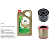 DENCKERMANN Controllo set 5L CASTROL EDGE 5W-30 C3 per RenaultTwongo II 1.2