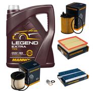 DENCKERMANN Controllo Set 5L MANNOL 0W-30 Per Citroën Berlingo 1.6 BlueHDi