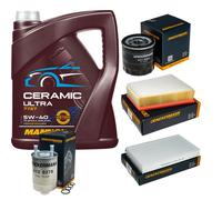 Denckermann Controllo Set 5L mannol Ceramica 5W-40 per Renault Meganae III