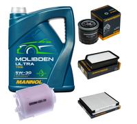 Denckermann Controllo Set 5L mannol Molibden Ultra 5W-30 per Kia Cee'D .