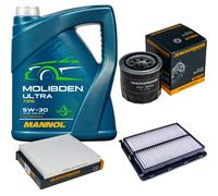 DENCKERMANN Controllo Set 5L MANNOL MOLIBDEN ULTRA 5W-30 Per KIA OPTIMA