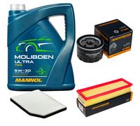 Denckermann Controllo Set 5L mannol Molibden Ultra 5W-30 per Renault Laguna