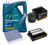 Denckermann Controllo Set 5L mannol Molibden Ultra 5W-30 per Suzuki Swift A V