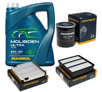 DENCKERMANN Controllo Set 5L MANNOL MOLIBDENO ULTRA 5W-30 Per Mitsubishi