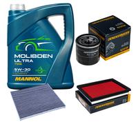 DENCKERMANN Controllo Set 5L MANNOL MOLIBDENO ULTRA 5W-30 Per Nissan Micra IV