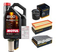 DENCKERMANN Controllo Set 5L MOTUL 8100 X-CLEAN 0W-30 Per VW Caddy IV Kasten