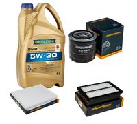 DENCKERMANN Controllo Set 5L Olio RAVENOL SMP 5W-30 per KIA Ceed 1.6