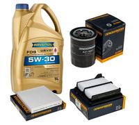 DENCKERMANN Controllo Set 5L RAVENOL FDS 5W-30 per Honda Jazz II 1.4i-DSi