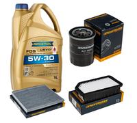DENCKERMANN Controllo Set 5L RAVENOL FDS 5W-30 per Hyundai i20 1.2