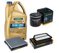 DENCKERMANN Controllo Set 5L RAVENOL FDS 5W-30 per KIA Carens IV