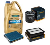 DENCKERMANN Controllo Set 5L RAVENOL FDS 5W-30 per KIA Ceed 1.6