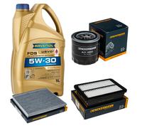 DENCKERMANN Controllo Set 5L RAVENOL FDS 5W-30 per KIA Ceed 1.6