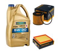 DENCKERMANN Controllo Set 5L RAVENOL FDS 5W-30 per Lexus CT 200h