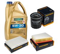 DENCKERMANN Controllo Set 5L RAVENOL FDS 5W-30 per Renault Fluence 2.0