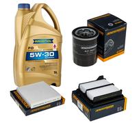 DENCKERMANN Controllo Set 5L RAVENOL FO 5W-30 per Honda Jazz II 1.4i-DSi