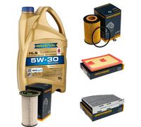 DENCKERMANN Controllo Set 5L RAVENOL HLS 5W-30 per VW Caddy IV Furgone 1.2 TSI