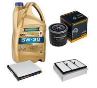 DENCKERMANN Controllo Set 5L RAVENOL SMP 5W-30 Olio per KIA Niro 1.6 GDi Ibrido