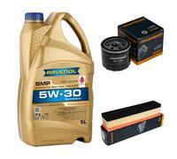 DENCKERMANN Controllo Set 5L RAVENOL SMP 5W-30 per Dacia Logan MCV 1.5 dCi
