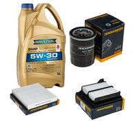 DENCKERMANN Controllo Set 5L RAVENOL SMP 5W-30 per Honda Jazz II 1.4i-DSi Olio