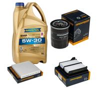 DENCKERMANN Controllo Set 5L RAVENOL SMP 5W-30 per Honda Jazz II 1.4i-DSi Olio