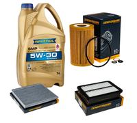 DENCKERMANN Controllo Set 5L RAVENOL SMP 5W-30 per Hyundai i30 1.6 CDi