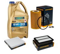 DENCKERMANN Controllo Set 5L RAVENOL SMP 5W-30 per Hyundai i30 1.6 CDi