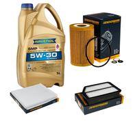 DENCKERMANN Controllo Set 5L RAVENOL SMP 5W-30 per KIA Carens IV CRDi