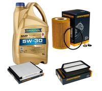DENCKERMANN Controllo Set 5L RAVENOL SMP 5W-30 per KIA Carens IV CRDi