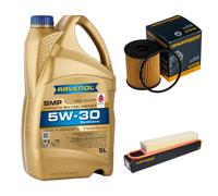 DENCKERMANN Controllo Set 5L RAVENOL SMP 5W-30 per MINI Mini Cooper One