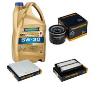 DENCKERMANN Controllo Set 5L RAVENOL SMP 5W-30 per Suzuki Swift V 1.0