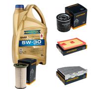 DENCKERMANN Controllo Set 5L RAVENOL SMP 5W-30 per VW Caddy IV Kasten 1.2 TSI