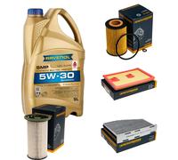 DENCKERMANN Controllo Set 5L RAVENOL SMP 5W-30 per VW Caddy IV Kasten 1.2 TSI