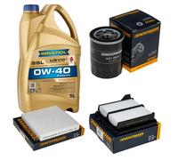 DENCKERMANN Controllo Set 5L RAVENOL SSL 0W-40 per Honda Jazz II 1.4i-DSi