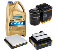 DENCKERMANN Controllo Set 5L RAVENOL SSL 0W-40 per Honda Jazz II 1.4i-DSi