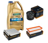 DENCKERMANN Controllo Set 5L RAVENOL Turbo VST 5W-40 per Dacia Duster