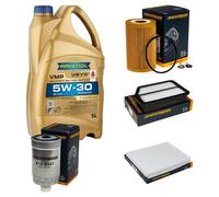 DENCKERMANN Controllo Set 5L RAVENOL VMP 5W-30 per KIA Carens IV