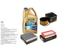 DENCKERMANN Controllo Set 5L RAVENOL VSE 0W-20 per Nissan Juke 1.0 DiG-T 117