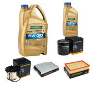 DENCKERMANN Controllo Set 6 L RAVENOL FDS 5W-30 per Ford Transit Kasten
