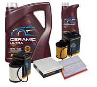 DENCKERMANN Controllo Set 6L MANNOL Ceramic 5W-40 Per Fiat Sedici 2.0 D