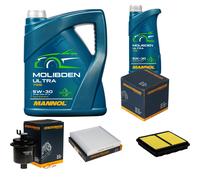 DENCKERMANN Controllo set 6L MANNOL Molibden Ultra 5W-30 per Honda Civic VI