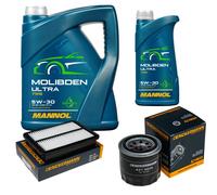 DENCKERMANN Controllo Set 6L MANNOL MOLIBDENO Ultra 5W-30 Per Hyundai Tucson