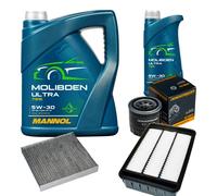 DENCKERMANN Controllo Set 6L MANNOL MOLIBDENO ULTRA 5W-30 Per Mitsubishi